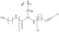 Welcome to Alamanda Polymers | Alamanda Polymers - Polyamino Acids ...