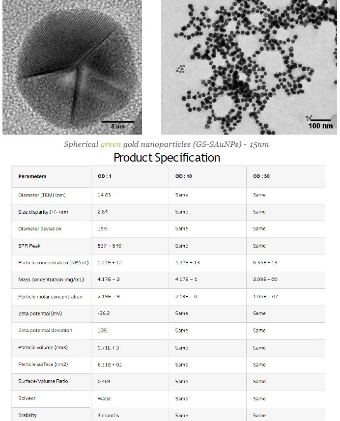 GS-SAuNPs - 15nm specs