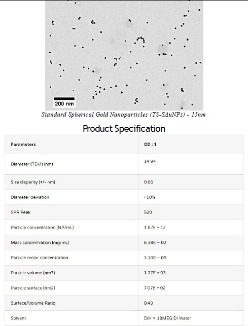 TS-SAuNPs - 15nm specs